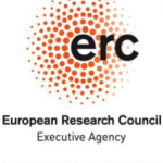 erc